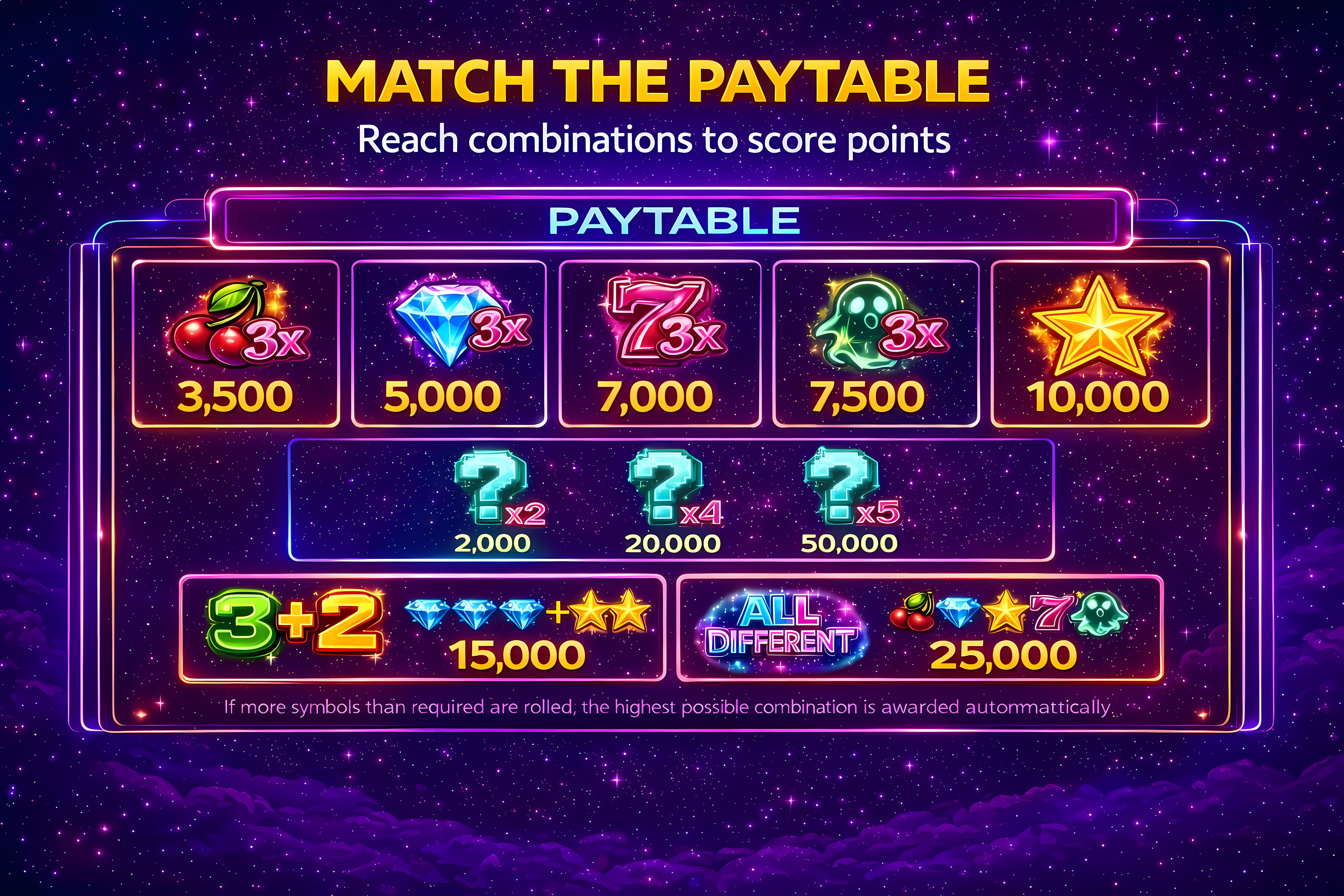 Hold & Roll — Paytable Screen (Landscape)